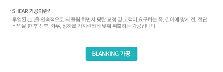 브랭킹